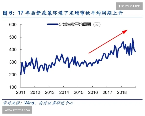 广东公开赛实施慢打问题治理新规 单轮用时缩短18分钟提升赛事效率 广东公开赛实施慢打问题治理新规 单轮用时缩短18分钟提升赛事效率