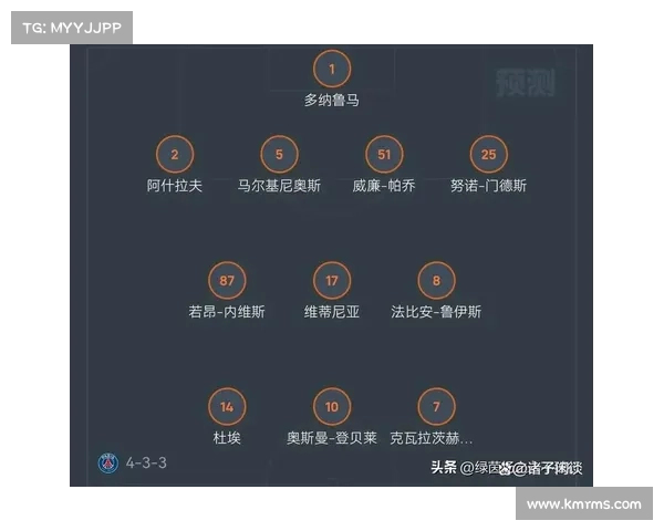 国际米兰欧冠决赛收入高达十二亿欧元创历史最高纪录彰显强大实力 国际米兰欧冠决赛收入高达十二亿欧元创历史最高纪录彰显强大实力